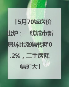 5月70城房价出炉：一线城市新房环比涨幅转降0.2%，二手房降幅扩大