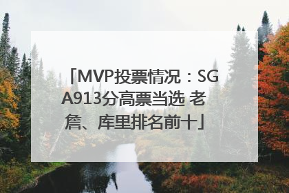 MVP投票情况：SGA913分高票当选 老詹、库里排名前十